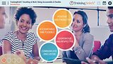 TrainingBriefs® Excelling at Work: Being Accountable & Flexible