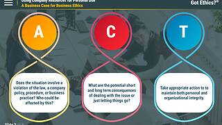 Got <mark>Ethics</mark>?® Using Company Resources for Personal Use