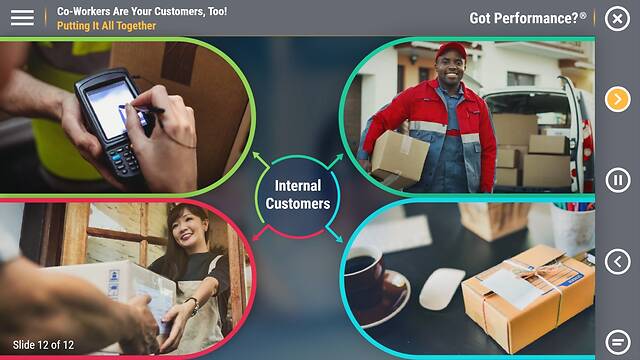 Got Performance?® Co-Workers Are Your Customers, Too!