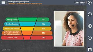 Got <mark>Sales</mark>?™ <mark>Sales</mark> Opportunity Management