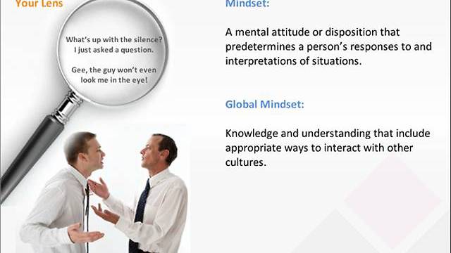 Open Mind, Open World: Improving Intercultural Interactions™ eLearning Advantage Plus